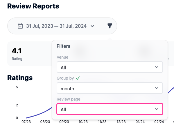 Org - Reviews - Reports Filter.png